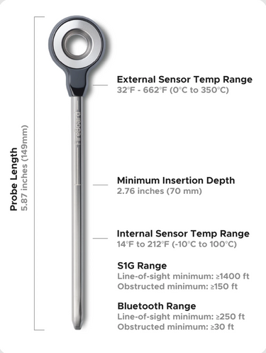 FireBoard Pulse Wireless Thermometer